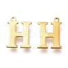 Vacuum Plating  304 Stainless Steel Charms STAS-H112-H-G-2