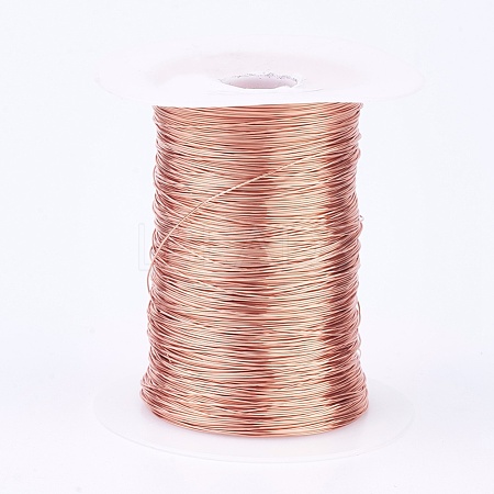 Eco-Friendly Copper Wire CWIR-K001-01-0.6mm-RG-1