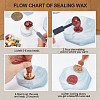 Wax Seal Stamp Set AJEW-WH0208-878-4