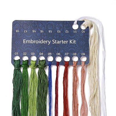 DIY Mushroom Pattern Embroidery Starter Kits DIY-L068-01D-1