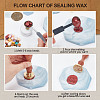 Wax Seal Stamp Set AJEW-WH0208-836-4