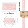 Polyester Elastic Cords with Single Edge Trimming EC-GF0001-38D-2