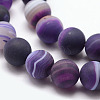 Natural Striped Agate/Banded Agate Bead Strands X-G-K166-12-6mm-02-3