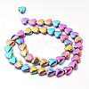Electroplate Non-magnetic Synthetic Hematite Bead Strands G-F300-22C-02-2