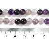 Natural Purple Fluorite Beads Strands G-P530-B08-02-5