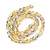 Synthetic Moonstone Beads Strands G-E573-02A-19-3