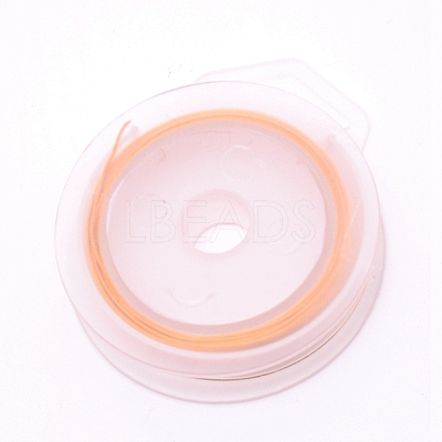 Round Copper Craft Wire CWIR-WH0001-0.5mm-15-1
