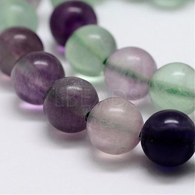 Natural Rainbow Fluorite Bead Strands G-P255-01-6mm-1