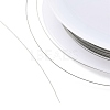 Nylon-coated Stainless Steel LS-TWIR-H003-01A-P-3