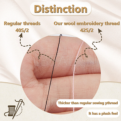Wool & Acrylic Fibers Embroidery Floss DIY-WH0558-29C-1