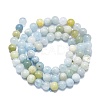 Natural Aquamarine Beads Strands G-K245-A15-02-2